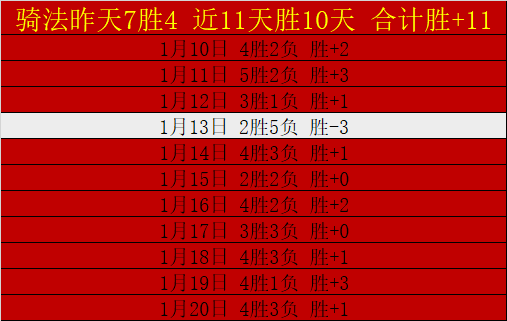 哥大乐透期,号推荐,专家质合分,BoYu,博鱼,博鱼体育入口,博鱼官网,博鱼体育APP下载