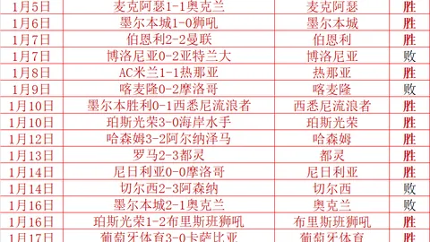 【NBA福利大放送！公牛队吉迪即将华丽回归，精彩不容错过】